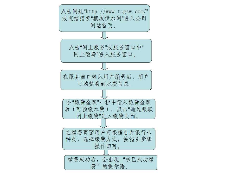 9001诚信金沙(中国)有限公司