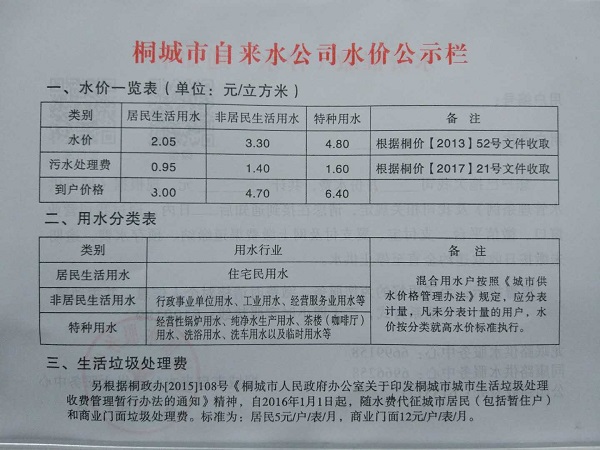 9001诚信金沙(中国)有限公司