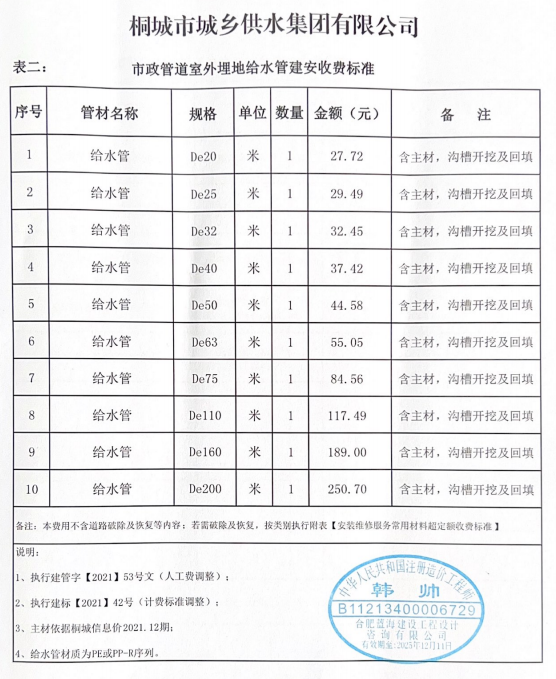 9001诚信金沙(中国)有限公司