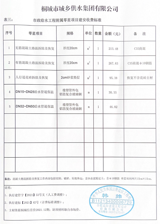 9001诚信金沙(中国)有限公司