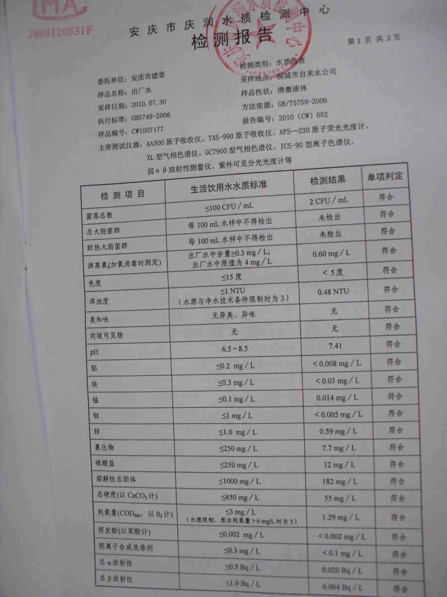 9001诚信金沙(中国)有限公司