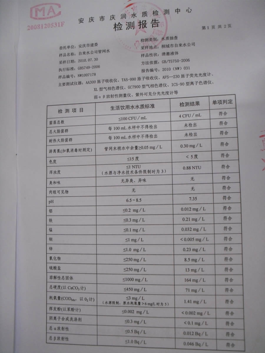 9001诚信金沙(中国)有限公司