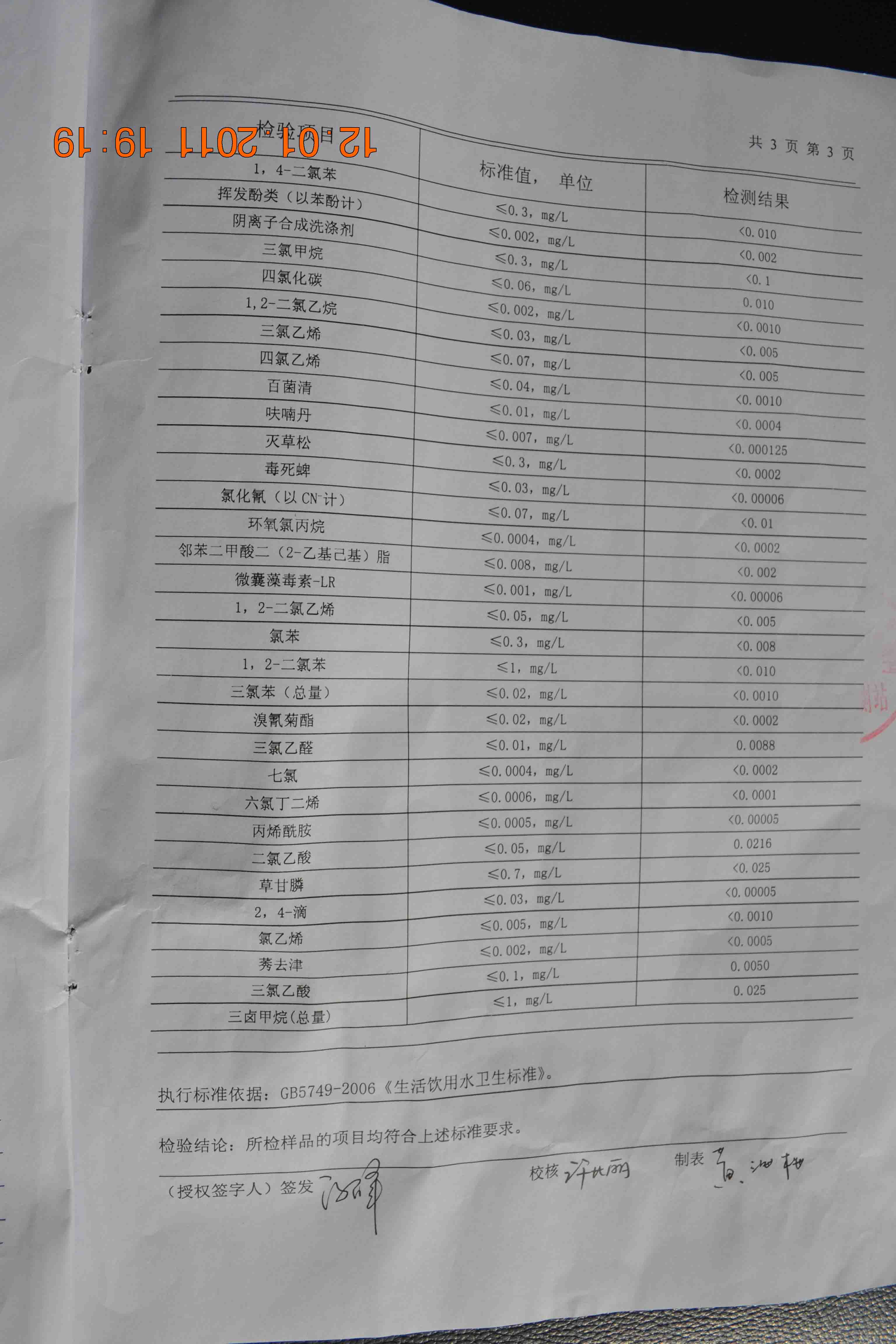 9001诚信金沙(中国)有限公司